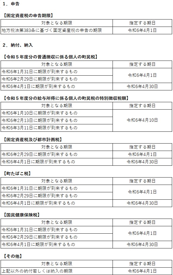 延長後の期限の画像