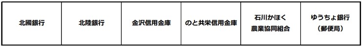 金融機関での納付の画像