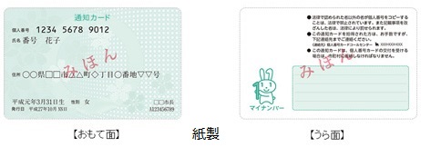 通知カードについての画像