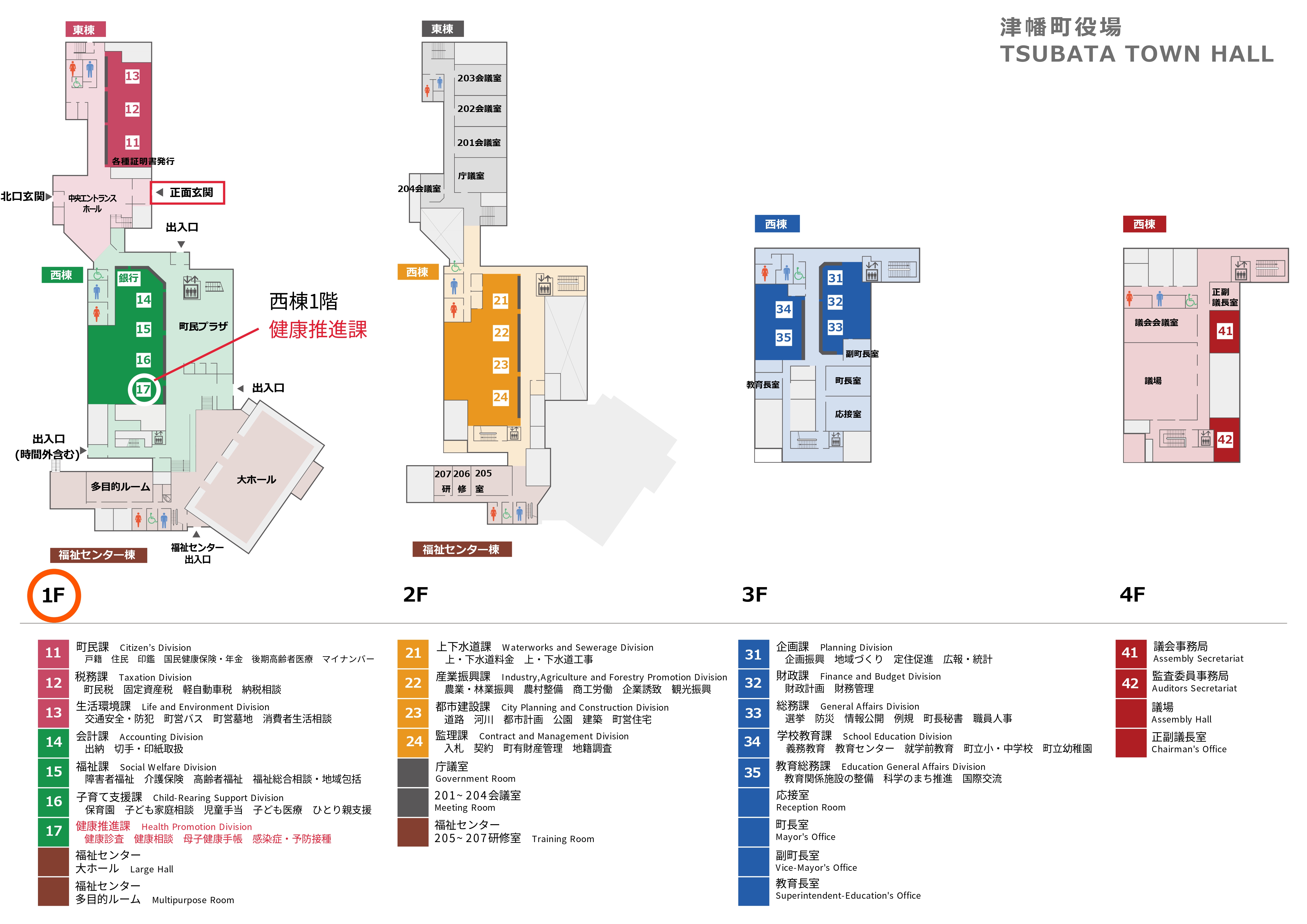 健康推進課案内図