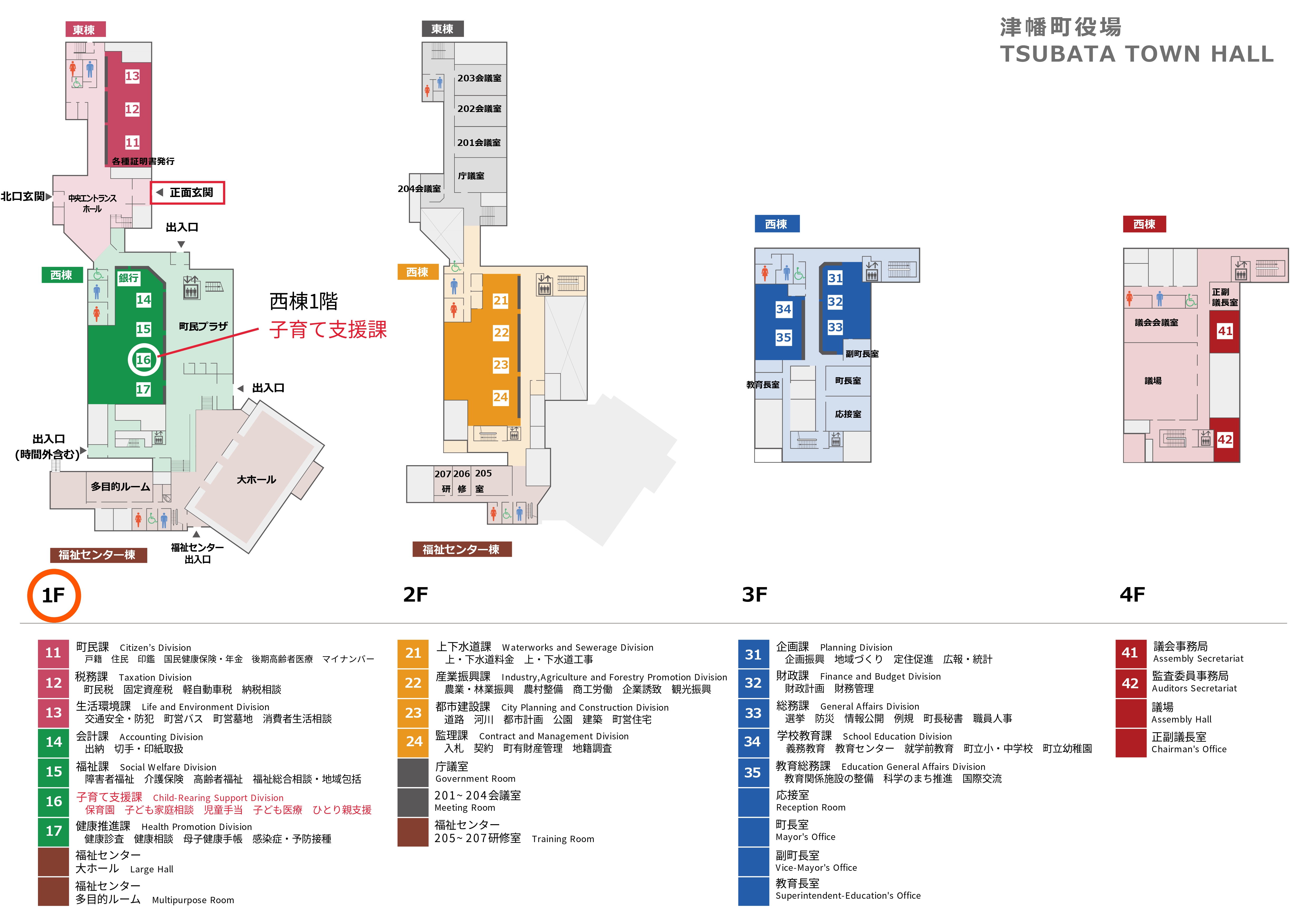 子育て支援課案内図