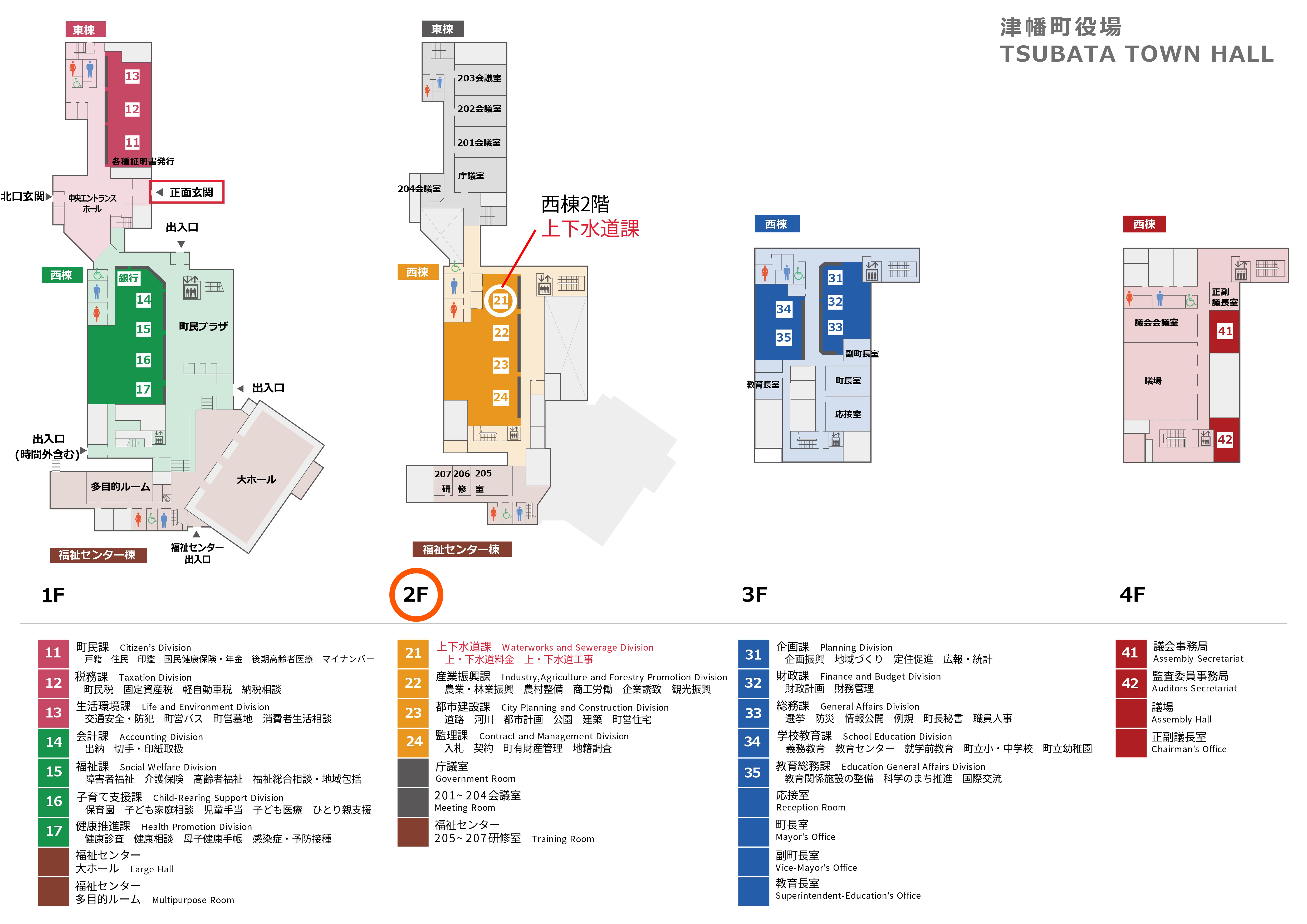 上下水道課案内図