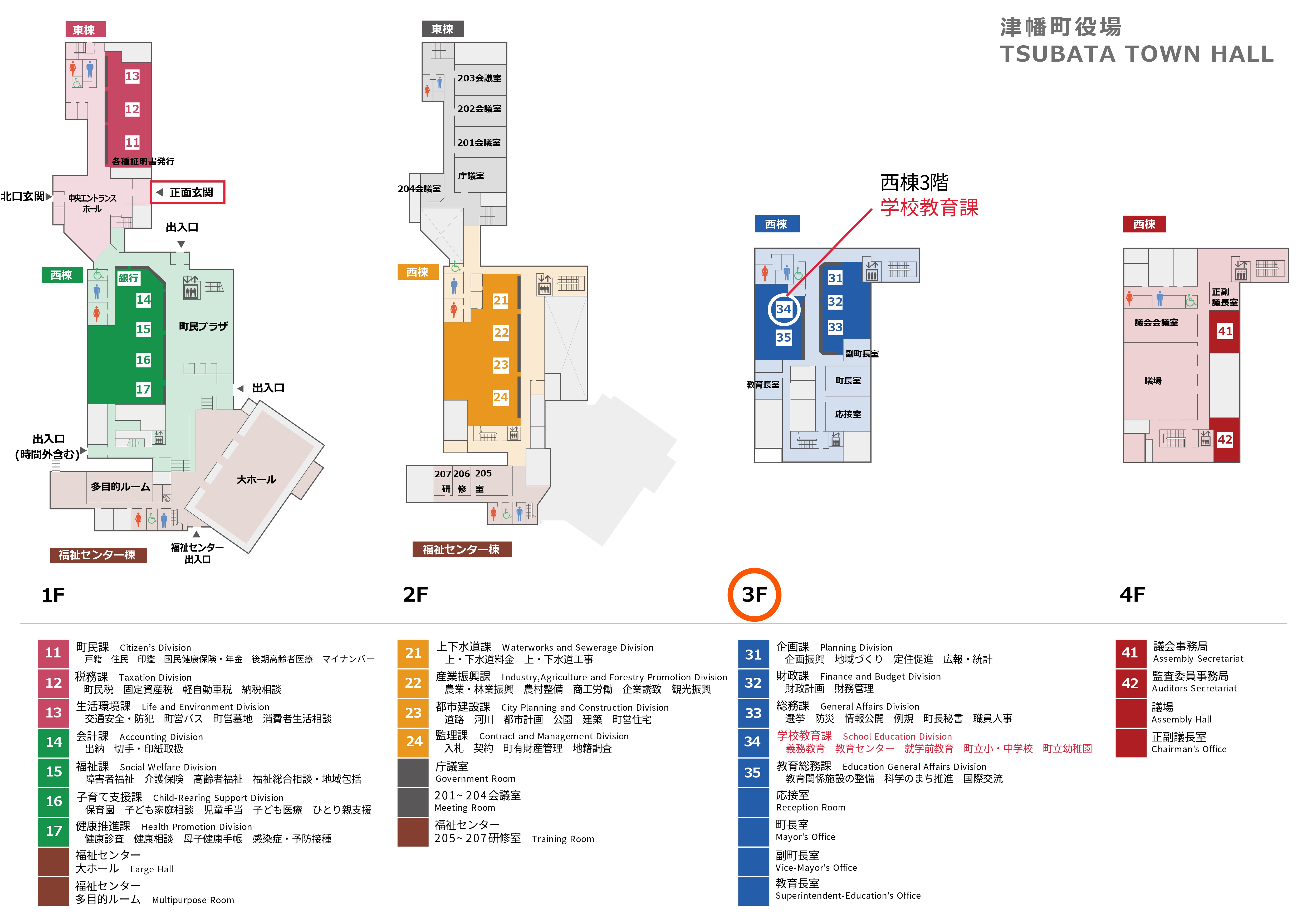 学校教育課案内図