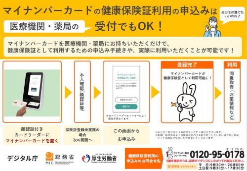 マイナ保険証登録方法