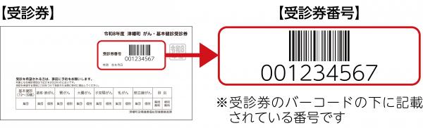 受診券番号