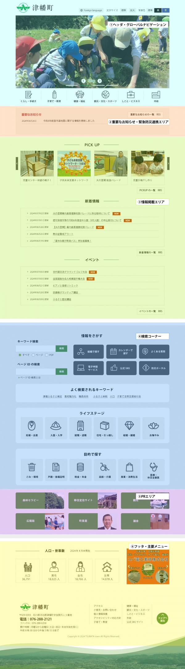 津幡町公式ホームページの説明画像